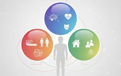 Cómo crear personajes tridimensionales memorables