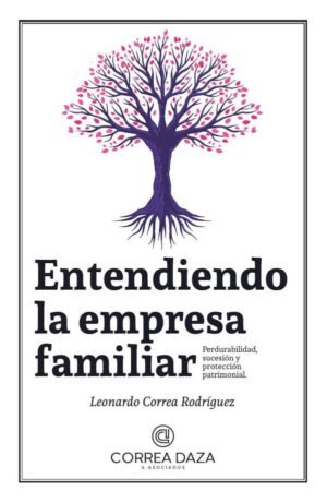 Entendiendo la empresa familiar